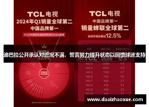 迪巴拉公开承认对近况不满，誓言努力提升状态以回馈球迷支持