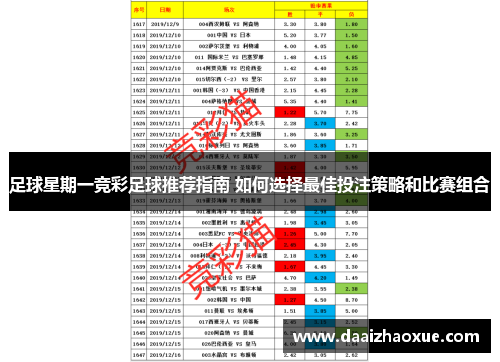 足球星期一竞彩足球推荐指南 如何选择最佳投注策略和比赛组合